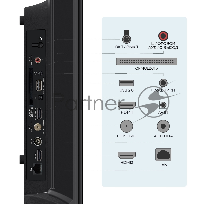 Телевизор Триколор 32” H32H5000SA черный LED HD 60Hz AndroidTV