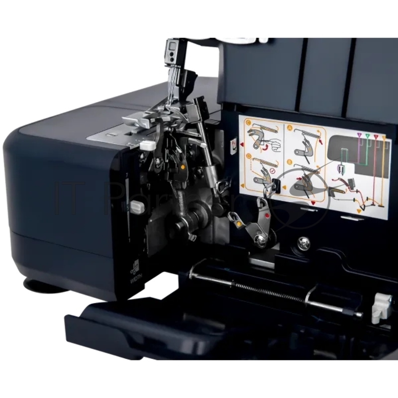 Оверлок Necchi NL12C