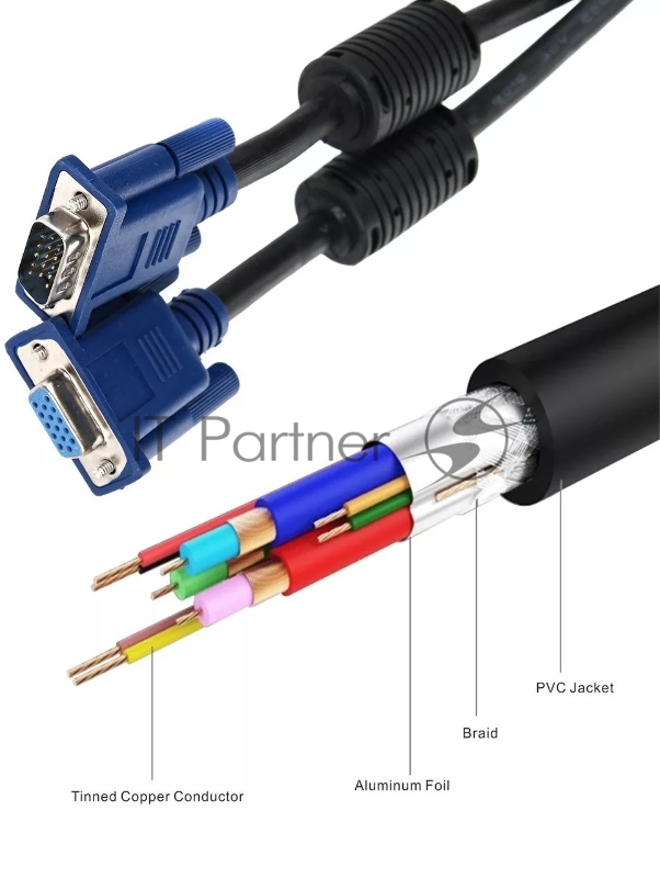 Кабель-удлинитель видео Premier 5-960EXT VGA (m)/VGA (f) 3м. феррит.кольца черный (5-960EXT 3.0)