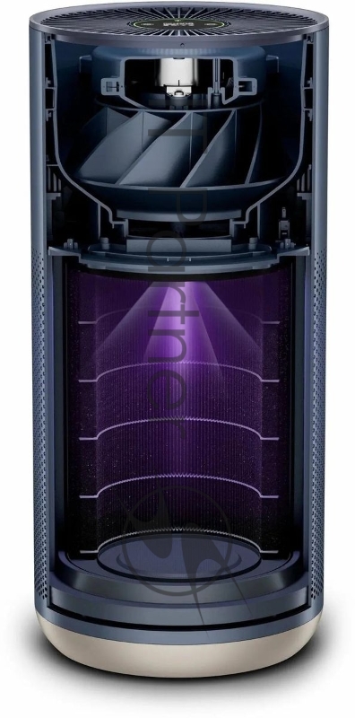 Воздухоочиститель Smartmi Air Purifier 2 40Вт синий (KQJHQ02ZM)