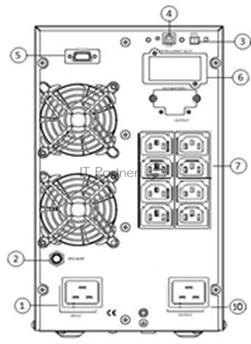 ИБП Powerman Online 3000I N (IEC320)