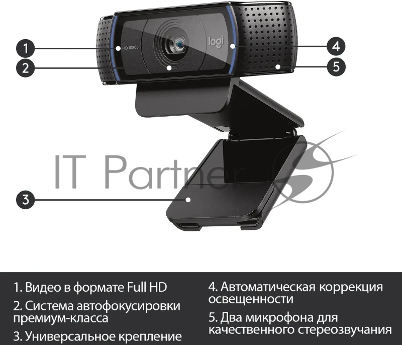Веб-камера Logitech C920 HD Pro Webcam (Full HD 1080p/30fps, автофокус, угол обзора 78°, стереомикрофон, кабель 1.5м) (арт. 960-000998, M/N: VU0062)
