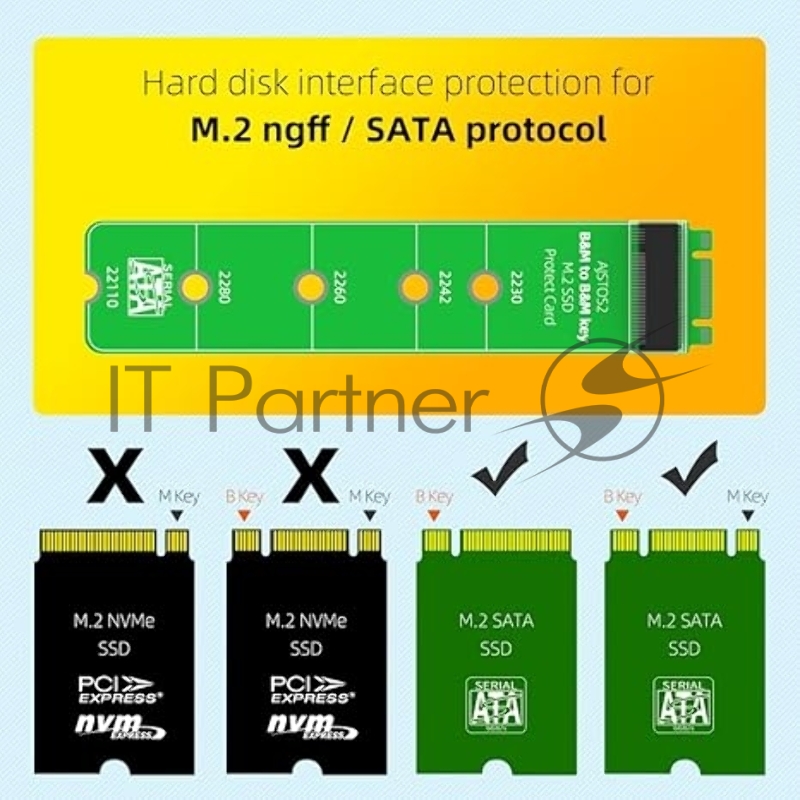 Защитный переходник SSD M.2 (NGFF), проверка ключа B+M