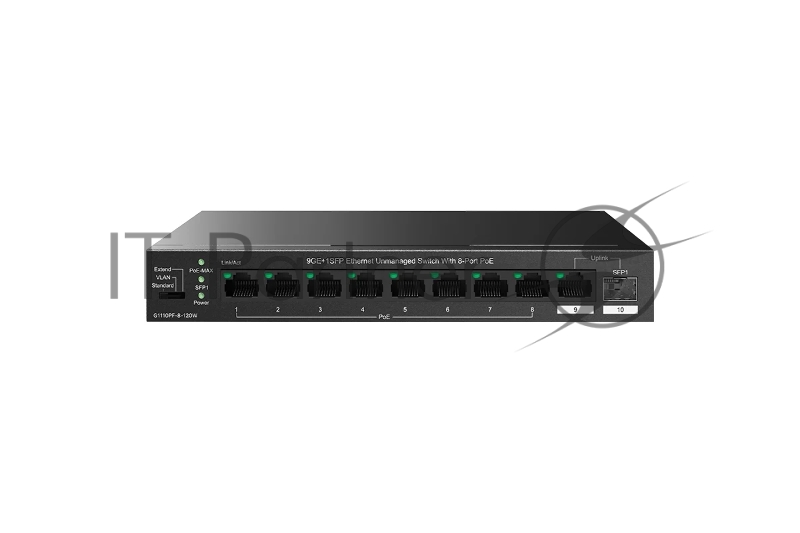 Коммутатор неуправляемый Tenda TEG1110PF-8-120W PoE, 10 портов, 9x1 Гбит/с, SFP 1х1 Гбит/с, PoE 8х30 Вт (до 102 Вт)
