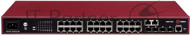 Коммутатор управляемый QTech QSW-3750-28T-POE-AC-R (L2+) 24x1Гбит/с 4SFP 370W