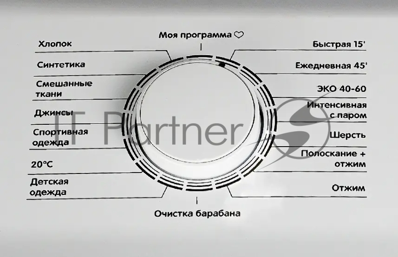 Стиральная машина SMILE SWMMV 7W1200D