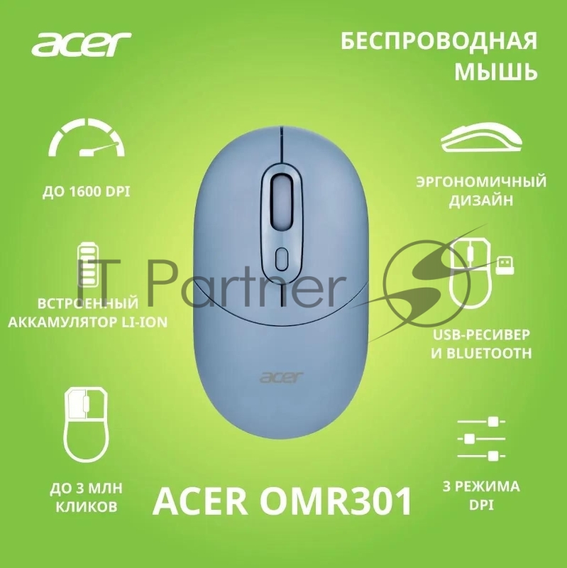 Мышь Acer OMR301 синий оптическая (1600dpi) беспроводная BT/Radio USB (4but)