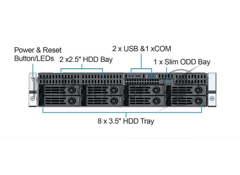 Серверный корпус/ 2U rackmount, EATX, ATX, Micro-ATX and Mini-ITX mb, 8*3.5 HS SAS/SATA, 12G BP, w/ RPSU 1200w, no rails