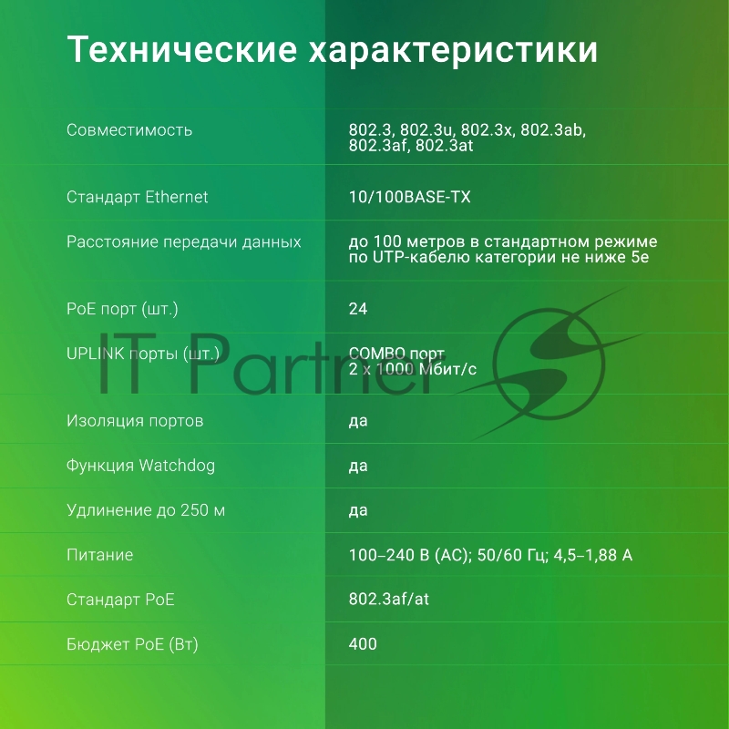 Коммутатор Digma DSP224F-2C-R400 V1 (L2) 24х100Мбит/с 24PoE