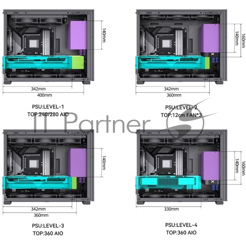 Корпус без блока питания JONSBO Computer Case D31 MESH secondary screen version black
