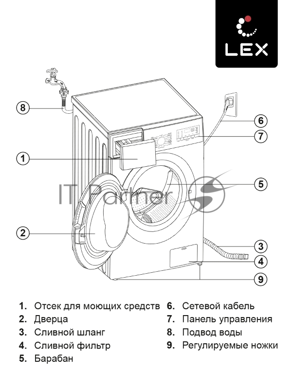 Стиральная машина LEX LWM08012WID белый, загрузка фронтальная 8 кг, 1200 об/мин., класс: А+++