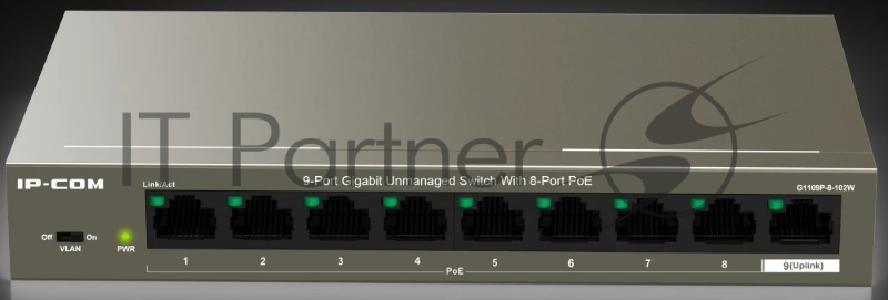 Коммутатор неуправляемый PoE IP-COM G1109P-8-102W 9 портов, 9x1 Гбит/с, PoE 8х92 Вт, настольный