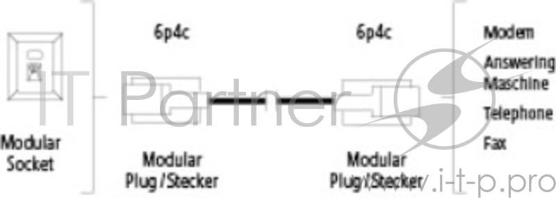 Кабель Hama H-44934 телефонный 6p4c (m-m) 3 м черный