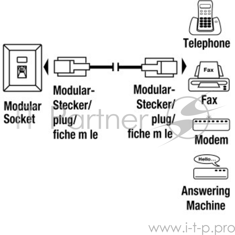 Кабель Hama H-30079 телефонный 6p4c (m-m) 10.0 м черный