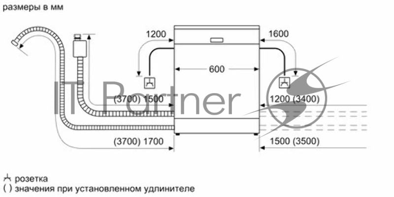 Встраиваемая посудомоечная машина Bosch SMV46JX10Q