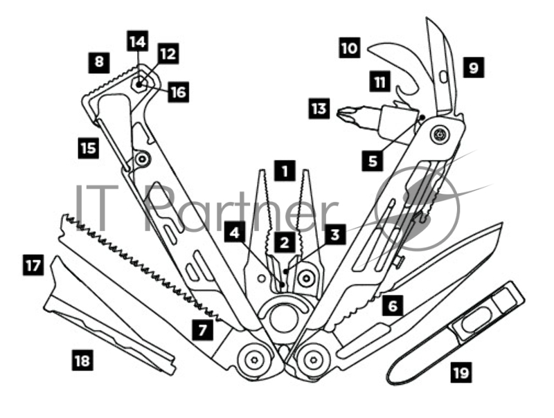 Мультитул Leatherman Signal (832265) 115мм 19функций черный карт.коробка