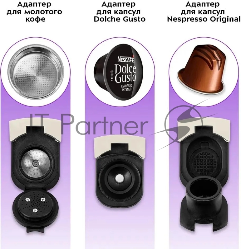 Кофеварка рожковая Kitfort КТ-7466 1450Вт голубой/белый