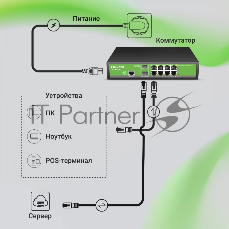 Коммутатор Digma DSW708G-2S-T (L2+) 8x1Гбит/с 2SFP управляемый