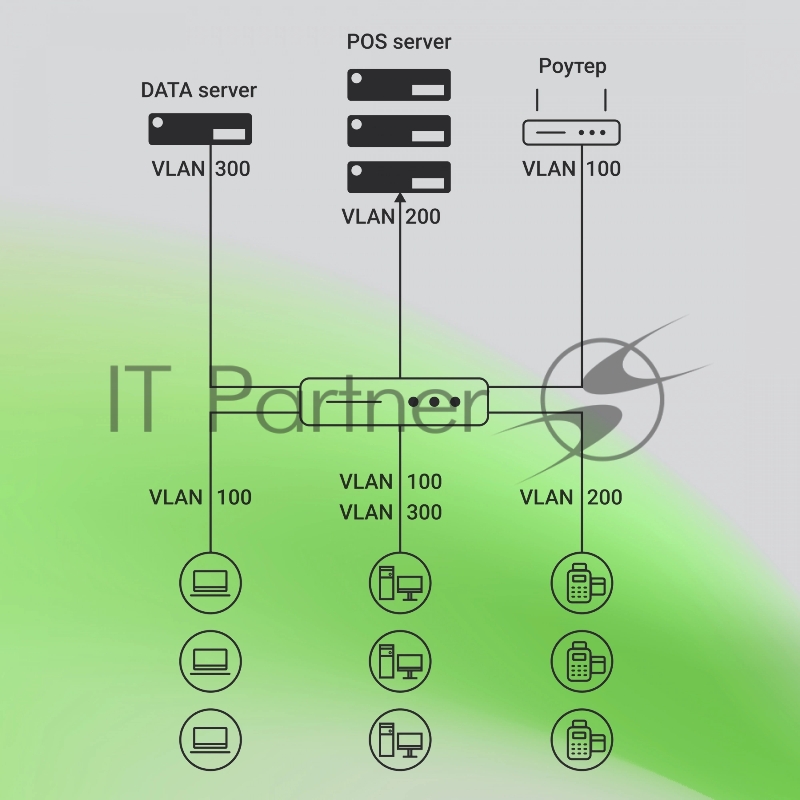 Коммутатор Digma DSW708G-2S-T (L2+) 8x1Гбит/с 2SFP управляемый