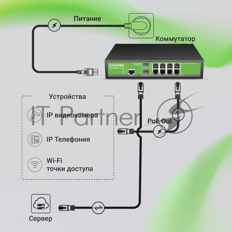 Коммутатор Digma DSP708G-2S-T135 (L2+) 8x1Гбит/с 2SFP 8PoE 8PoE+ 135W управляемый