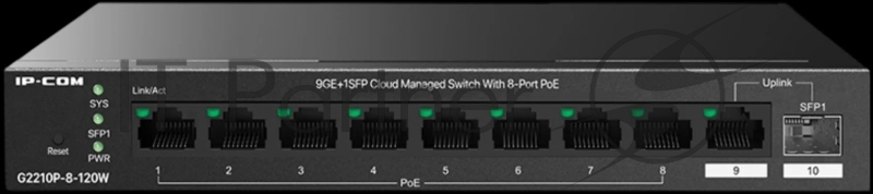 Коммутатор управляемый IP-COM G2210P-8-120W PoE, 10 портов, 9x1 Гбит/с, SFP 1x1 Гбит/с, PoE 8x30Вт (до 110 Вт)