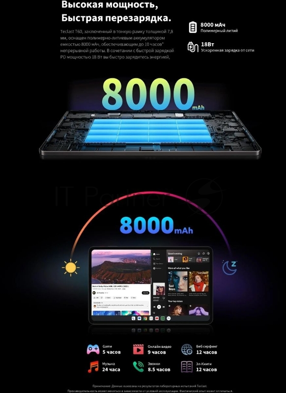 Планшет Teclast T60 T620 (2.0) 8C RAM8Gb ROM256Gb 11.97 IPS 2000x1200 4G 2Sim Android 14 серый 13Mpix 5Mpix BT WiFi microSD 1Tb 8000mAh