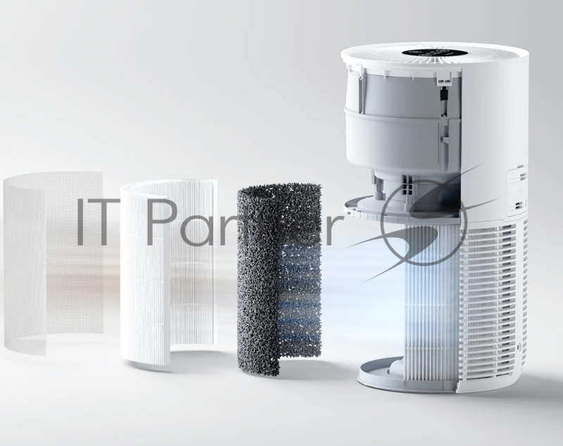 Очиститель воздуха Xiaomi Smart Pet Care Air Purifier EU (BHR9969EU)