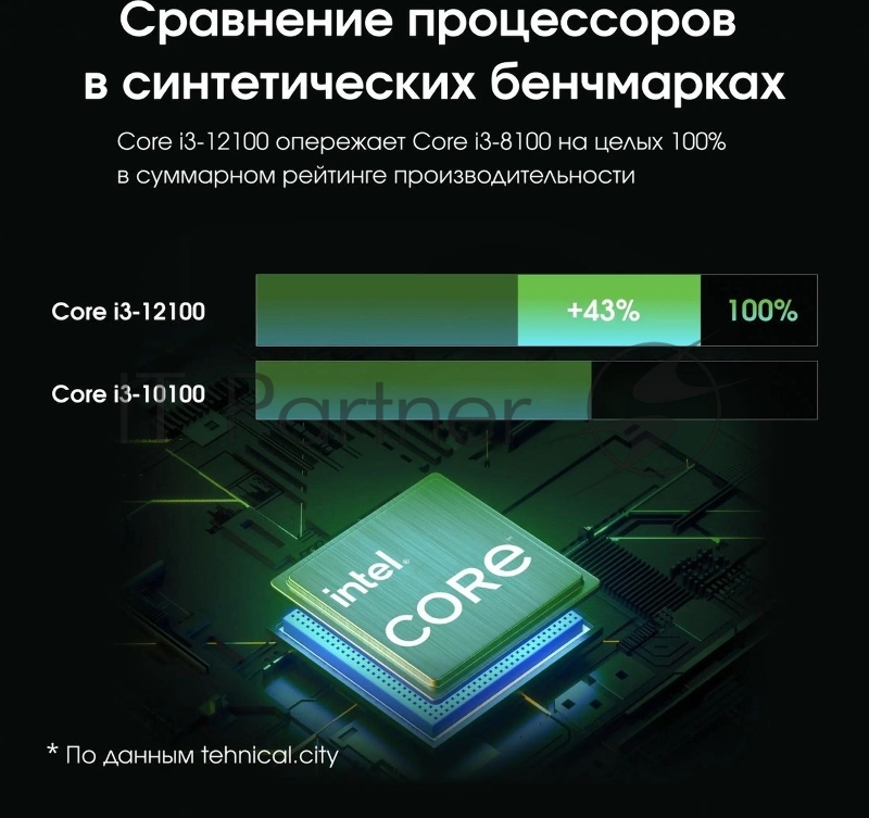Моноблок Digma Pro Base 23.8 Full HD i3 12100 (3.3) 8Gb SSD512Gb UHDG 730 CR Windows 11 Pro GbitEth WiFi BT 90W клавиатура мышь Cam черный 1920x1080