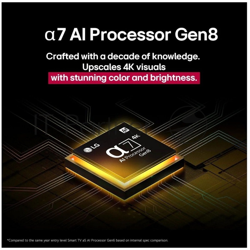 Телевизор LG 50 50QNED82A6B.ARUG QNED 4K