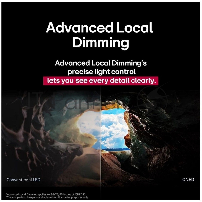 Телевизор LG 50 50QNED82A6B.ARUG QNED 4K