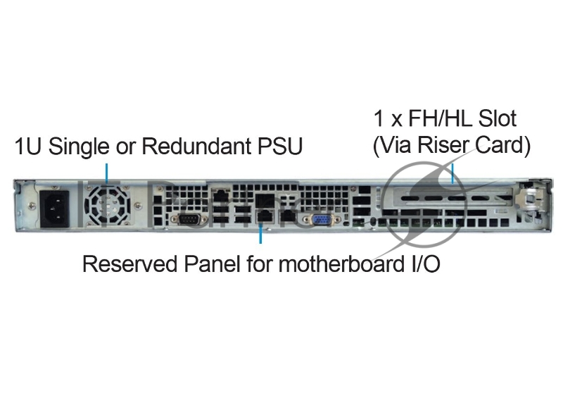 Серверный корпус Ablecom 1U chassis Mini-ITX, Micro-ATX, ATX MBs 4 x 3.5 hsb 2 x USB 1 x COM port (Front) 1 x FH expantion slot 600W (1+1) (80 Plus Platinum) no rails