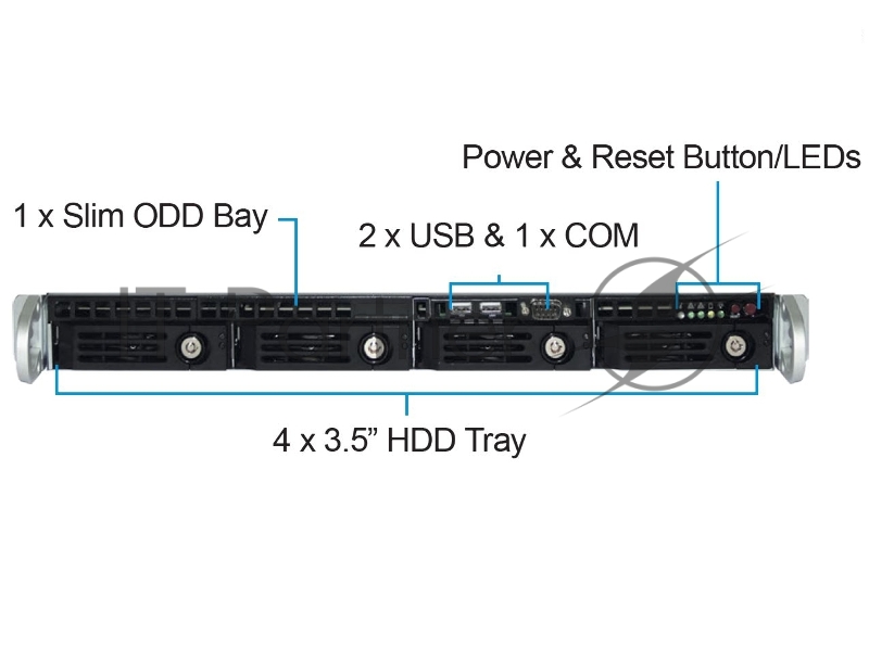 Серверный корпус Ablecom 1U chassis Mini-ITX, Micro-ATX, ATX MBs 4 x 3.5 hsb 2 x USB 1 x COM port (Front) 1 x FH expantion slot 600W (1+1) (80 Plus Platinum) no rails
