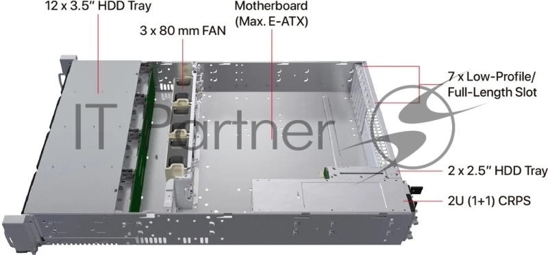Серверный корпус Ablecom 2U chassis E-ATX, ATX, Micro-ATX, Mini-ITX MBs 12 x 3.5 hs + 2 x 2.5 hs rear 800 Wt CRPS(1+1) no rails