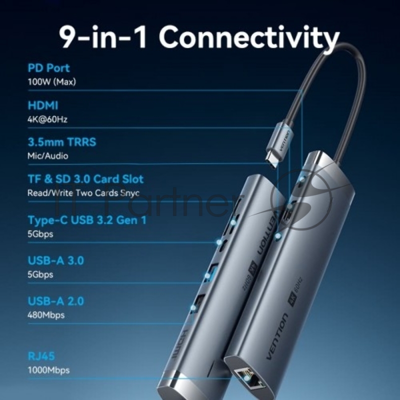 Мультифункциональный хаб Vention USB-C 9 в 1, шт.