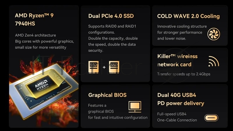 Мини ПК Minisforum UM790Pro/32GB+1TB (AMD R9 7940HS) 32GB+1TB, AMD Radeon780M, Win11 Pro