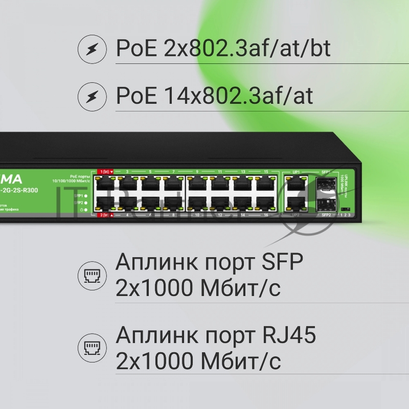 Коммутатор Digma DSP216G-2G-2S-R300 (L2) 18x1Гбит/с 2SFP 16PoE 16PoE+ 2PoE++ 300W неуправляемый