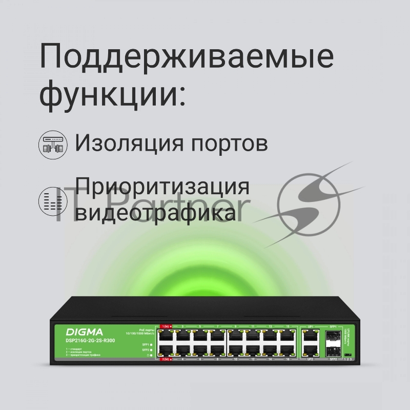 Коммутатор Digma DSP216G-2G-2S-R300 (L2) 18x1Гбит/с 2SFP 16PoE 16PoE+ 2PoE++ 300W неуправляемый