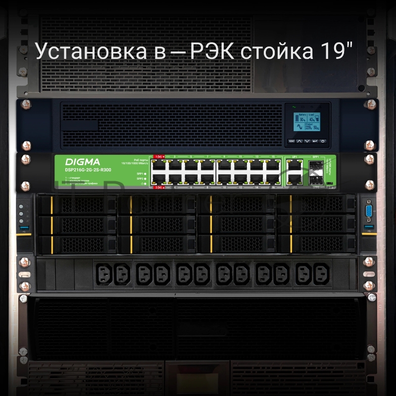 Коммутатор Digma DSP216G-2G-2S-R300 (L2) 18x1Гбит/с 2SFP 16PoE 16PoE+ 2PoE++ 300W неуправляемый