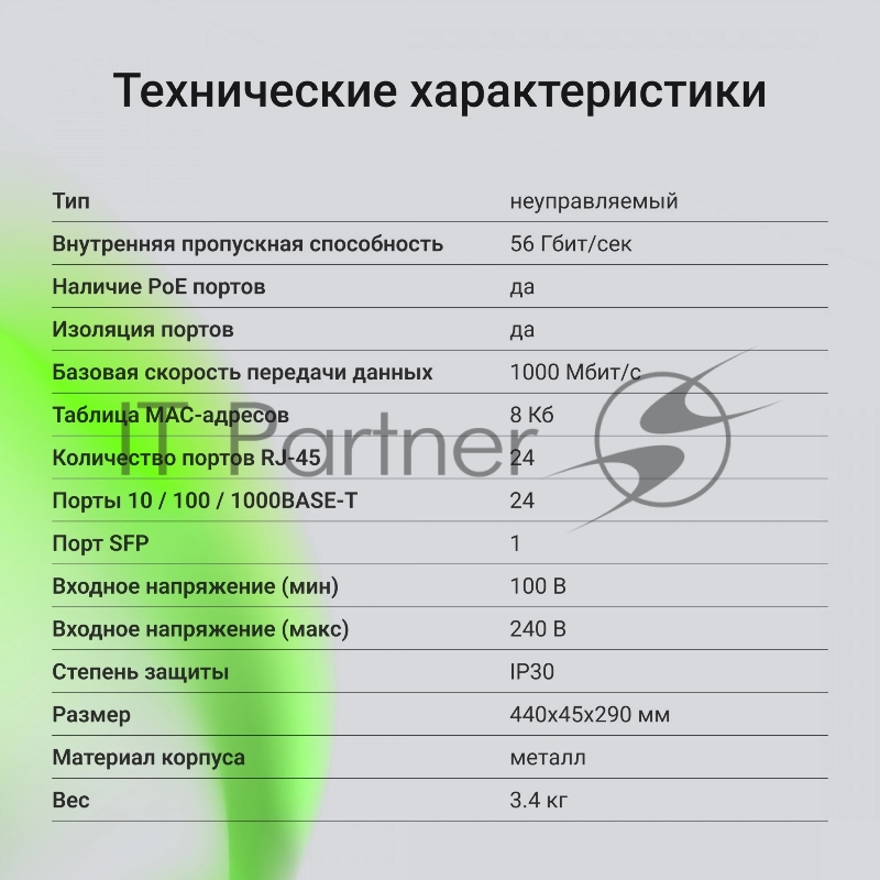 Коммутатор Digma DSP224G-2S-R400 (L2) 24x1Гбит/с 2SFP 24PoE 24PoE+ 2PoE++ 400W неуправляемый