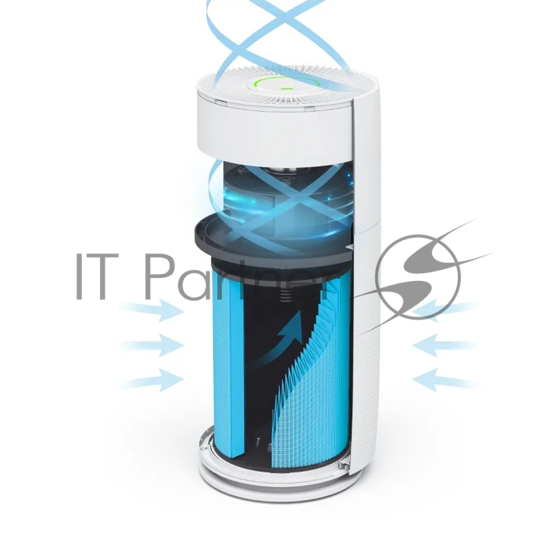 Очиститель-обеззараживатель Tion IQ-400 белый