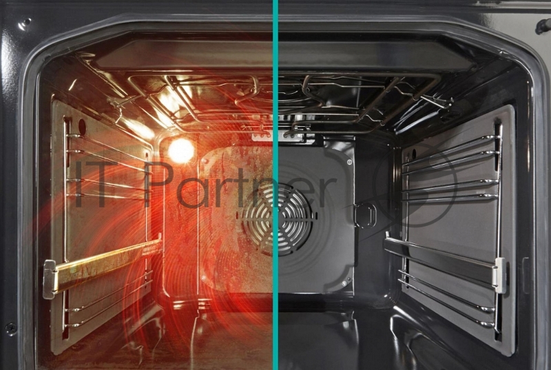 Плита Электрическая Gorenje GEIT5C60WPG белый