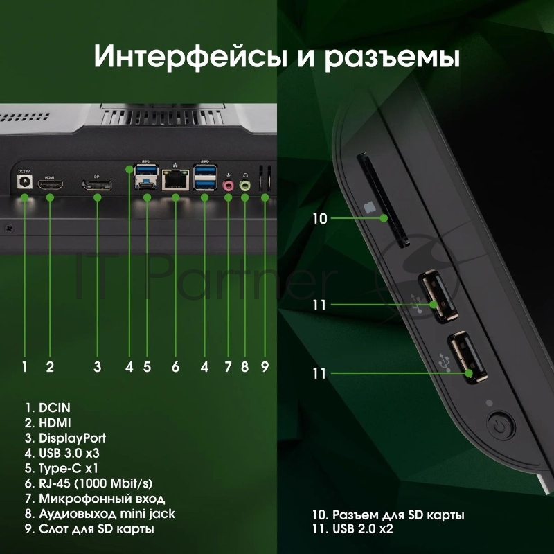 Моноблок Digma Pro Vision 23.8 Full HD Ryzen 7 7735U (2.7) 16Gb SSD512Gb RGr CR Windows 11 Pro Eth WiFi BT 90W клавиатура мышь Cam черный 1920x1080