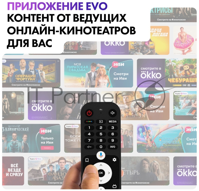 Телевизор Haier 65 65 SMART TV AX PRO