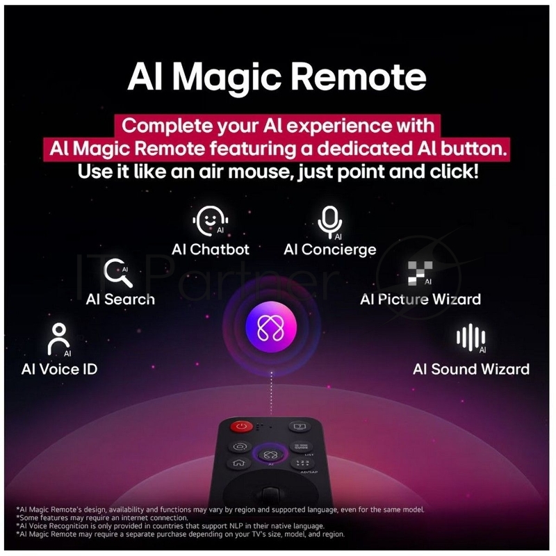 Телевизор LG 50 50QNED82A6B QNED 4K