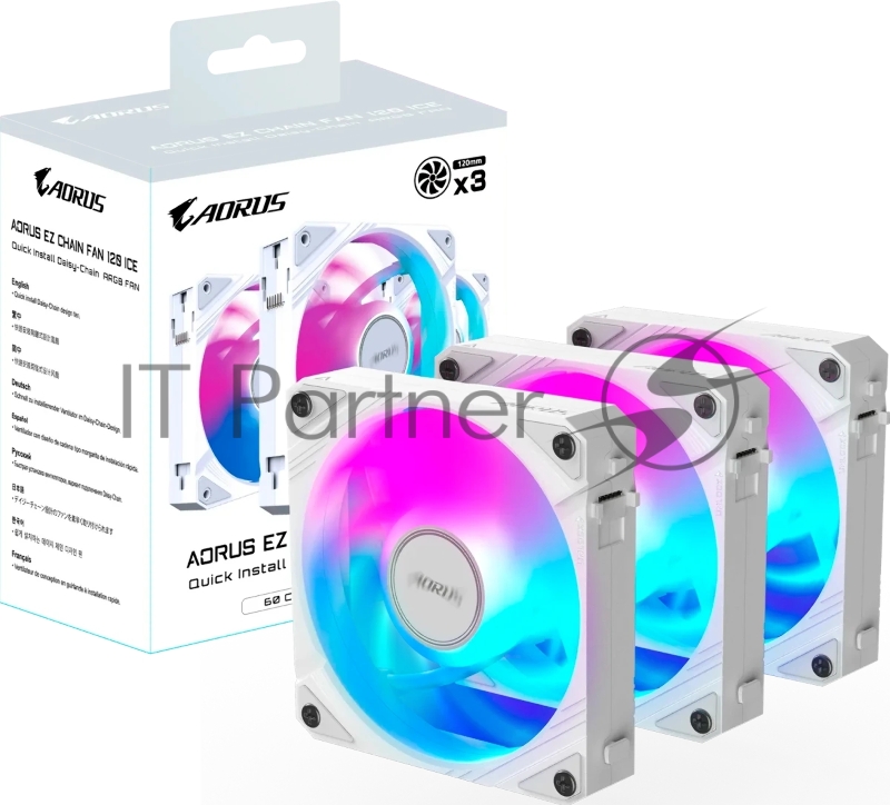 Комплект вентиляторов Gigabyte GP-ECFAN1203 ICE