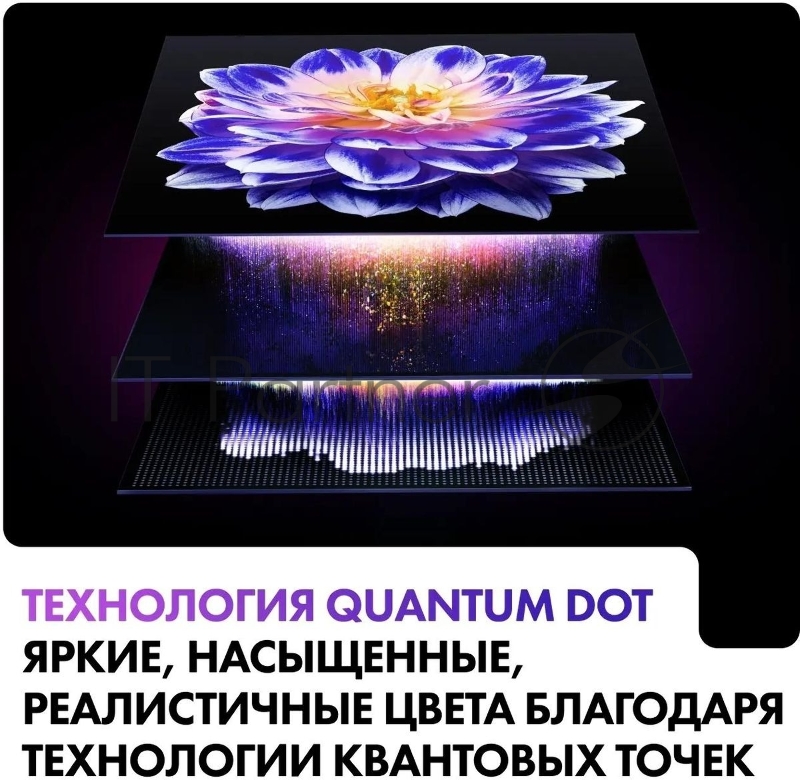 Телевизор HAIER 65 Smart TV S2 Pro