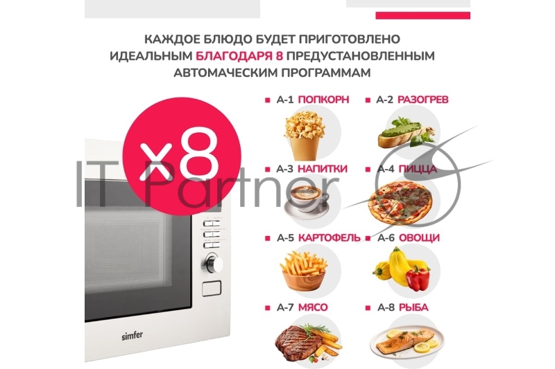 Simfer MD2714 Встраиваемая микроволновая печь